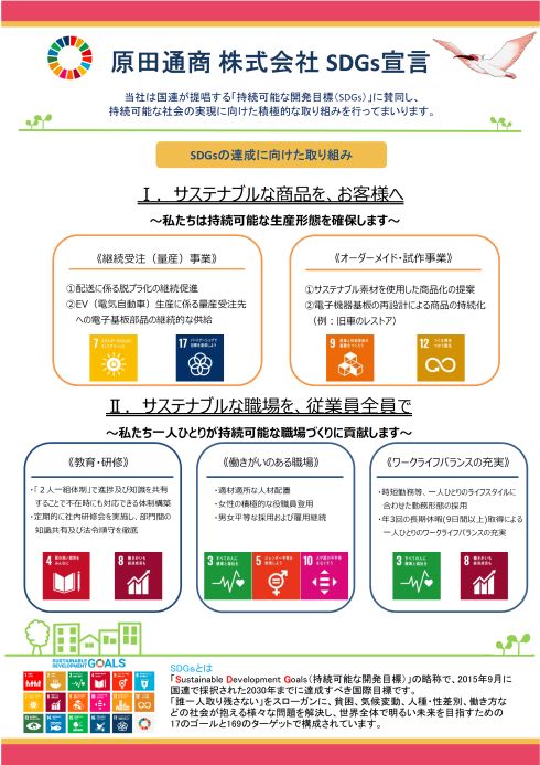 原田通商株式会社 SDGs宣言